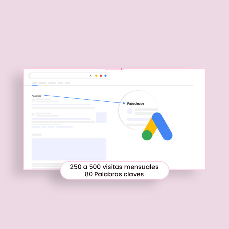 Publicidad Google Ads Empresa
